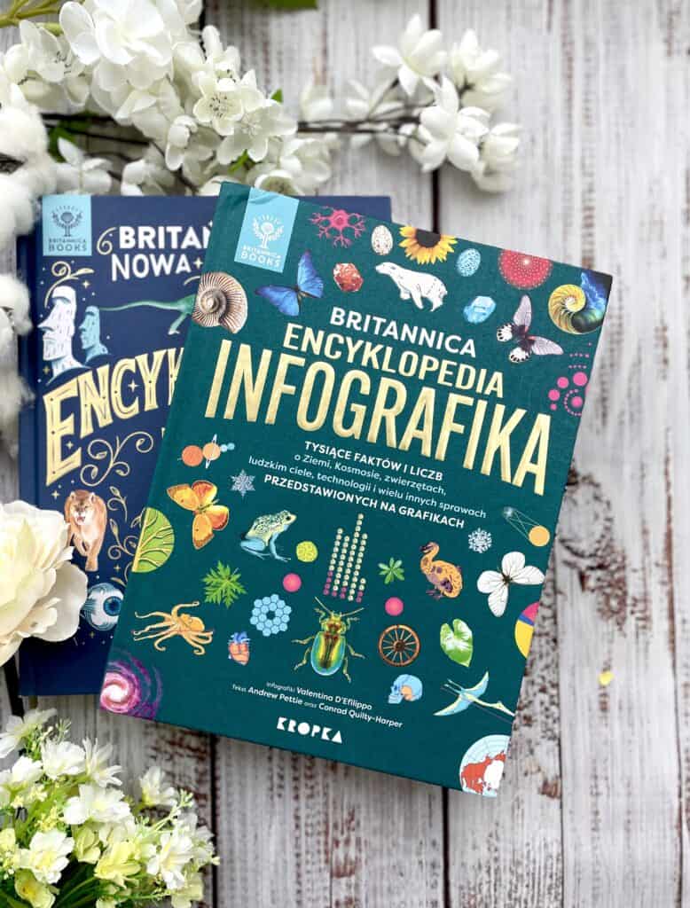 britannica-encyklopedia-infografika-recenzja-ksiazki-dla-dzieci-kropka67
